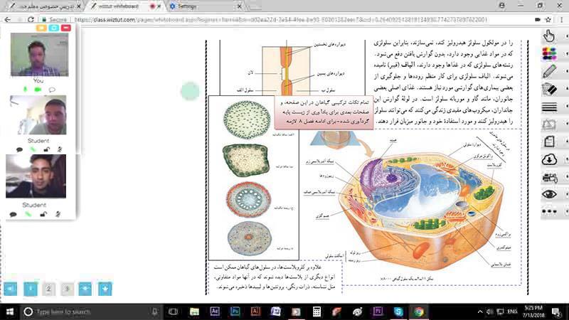 Picture of Wiztut whiteboard used internationally Wiztut advanced whiteboard